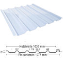 Lichtplatte PVC 35/207 f&uuml;r Dach und Wand St&auml;rke 1,5 mm Breite 1,07 m glasklar-bl&auml;ulich 6,00 m