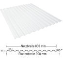Lichtplatte 76/18 glasklar Polycarbonat Sinusprofil Stärke 0,65 mm Breite 0,90 m 2,50 m