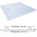 Lichtplatte PVC 20/138LR für Dachprofil Stärke 1,4 mm Breite 1,14 m glasklar-bläulich 3,00 m